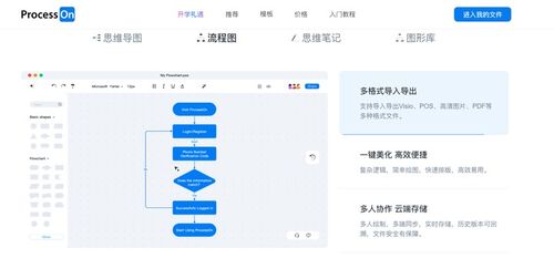 10款高效办公神器 网络技术服务精选，速取收藏