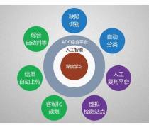 应用软件开发 从概念到上线的完整流程